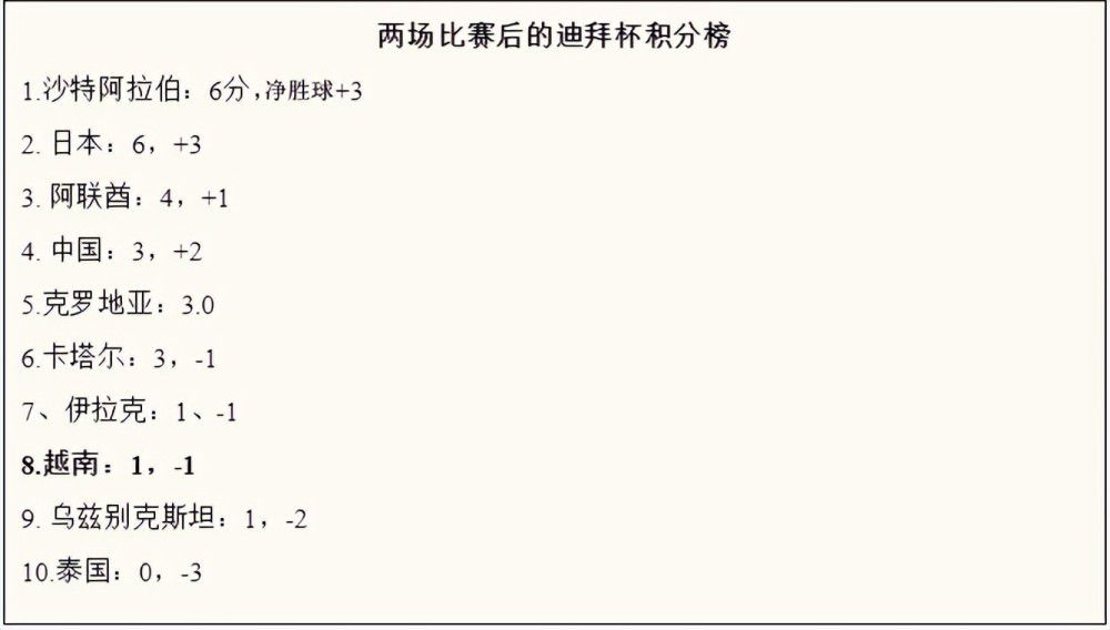 记得拉到最后，参与福利活动~记录成长与友谊记录胜利！记录以弱胜强的伟大胜利记忆的迷局,水面下的金融公司,猖獗的黑恶势力,剧情围绕着袁行舟复苏的记忆,正邪之间的较量一触即发